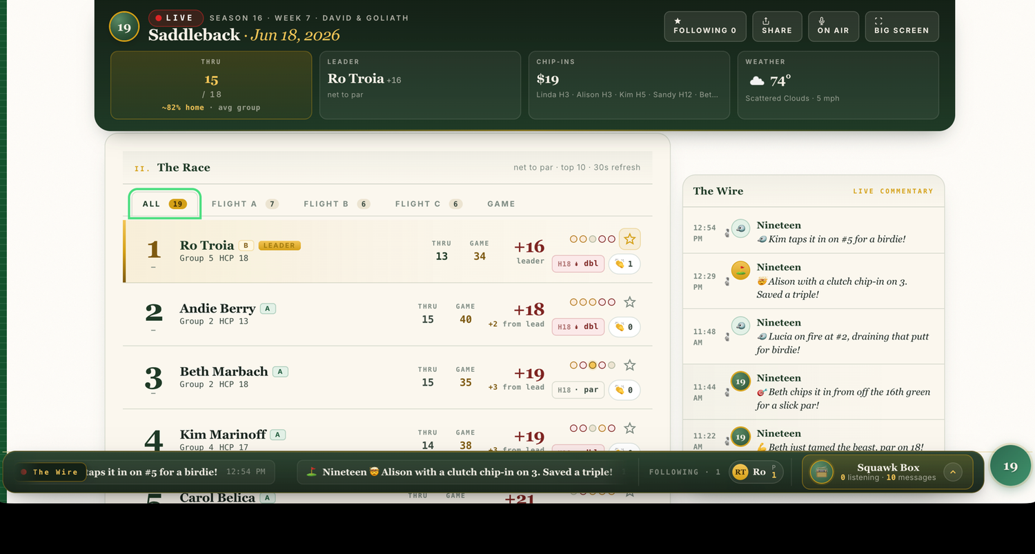 Par72 live leaderboard — real-time net-to-par, chip-ins, and The Wire commentary